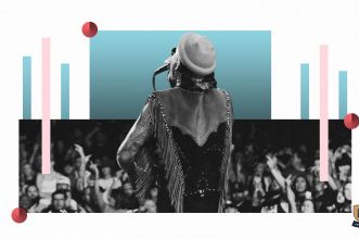 La dittatura della tendenza