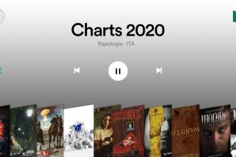 migliori dischi rap italia 2020