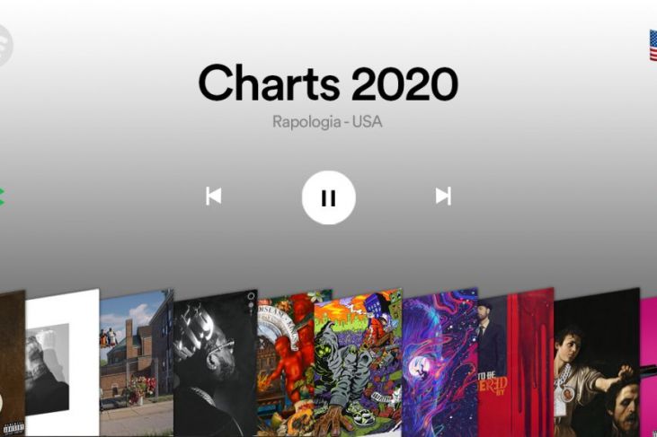 migliori album rap usa 2020